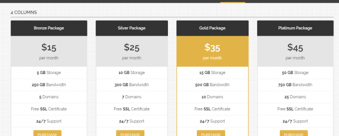 Drupal Pricing Theme